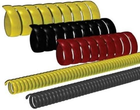 Espiral protectora